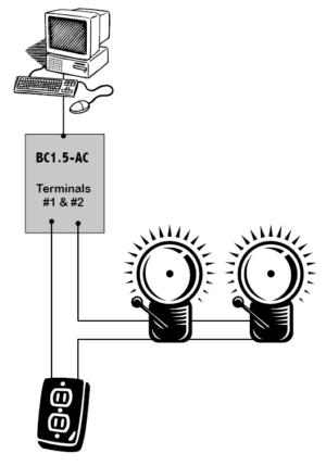 Simple Block Diagram